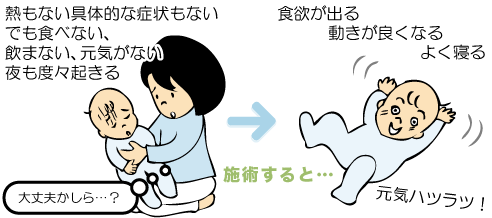 赤ちゃんの元気がない時