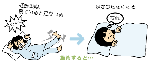 睡眠中のふくらはぎの突っ張り